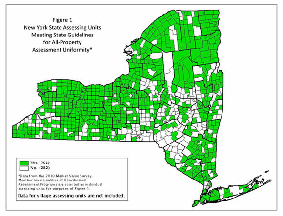 geographic distribution of equitable assessing