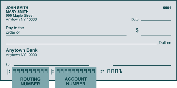 Nys Tax Refund Chart