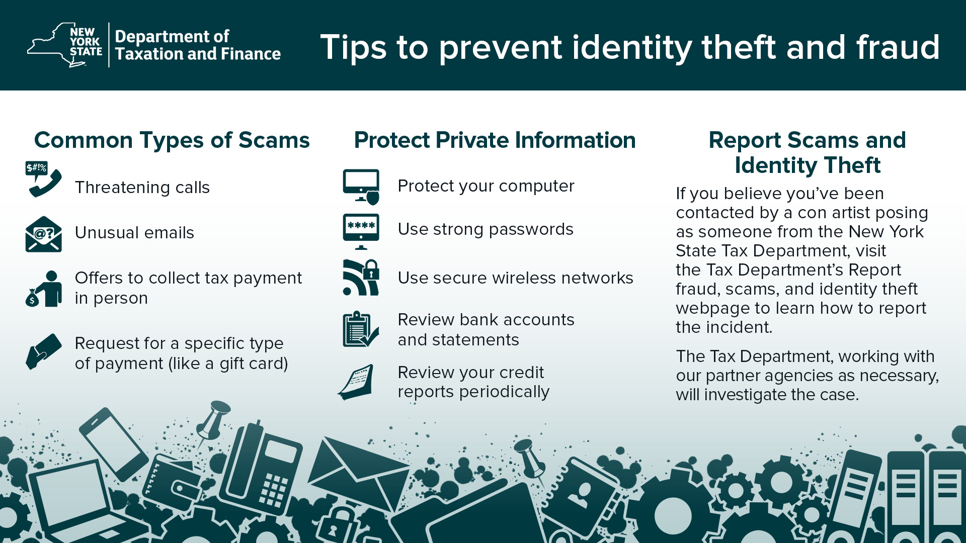 tips to prevent identity theft and fraud