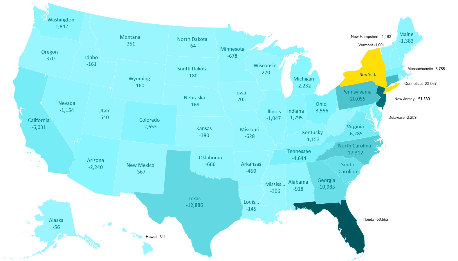 map of state-to-state migration data from 2019 to 2020