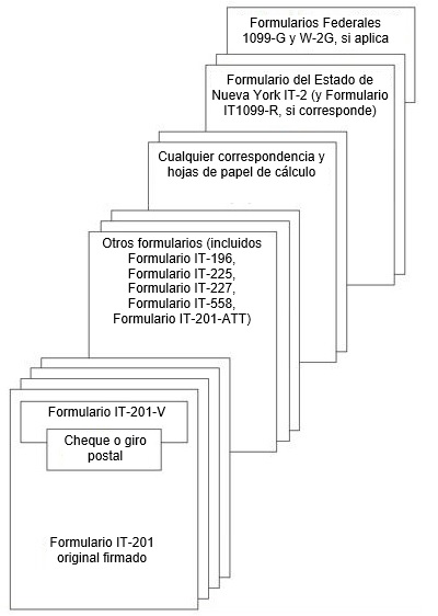 Order correcto de formas y correspondencia para el formulario IT-201