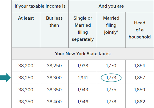 Tax Tables For Form It 201