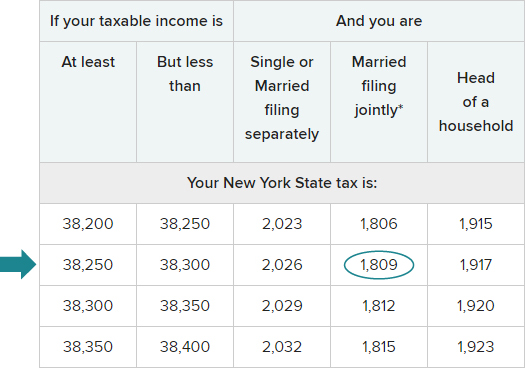 New York State Tax Incentives