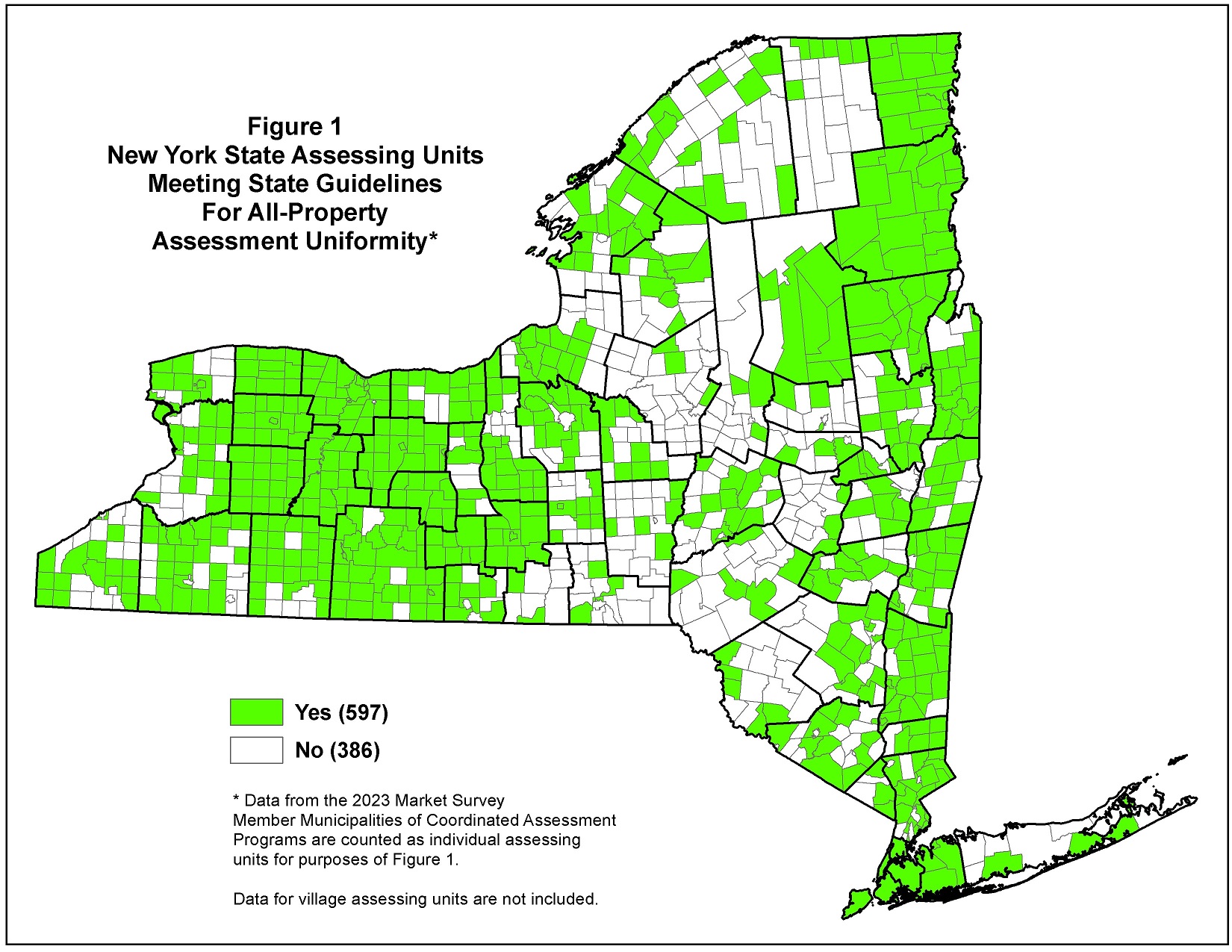 Equity map