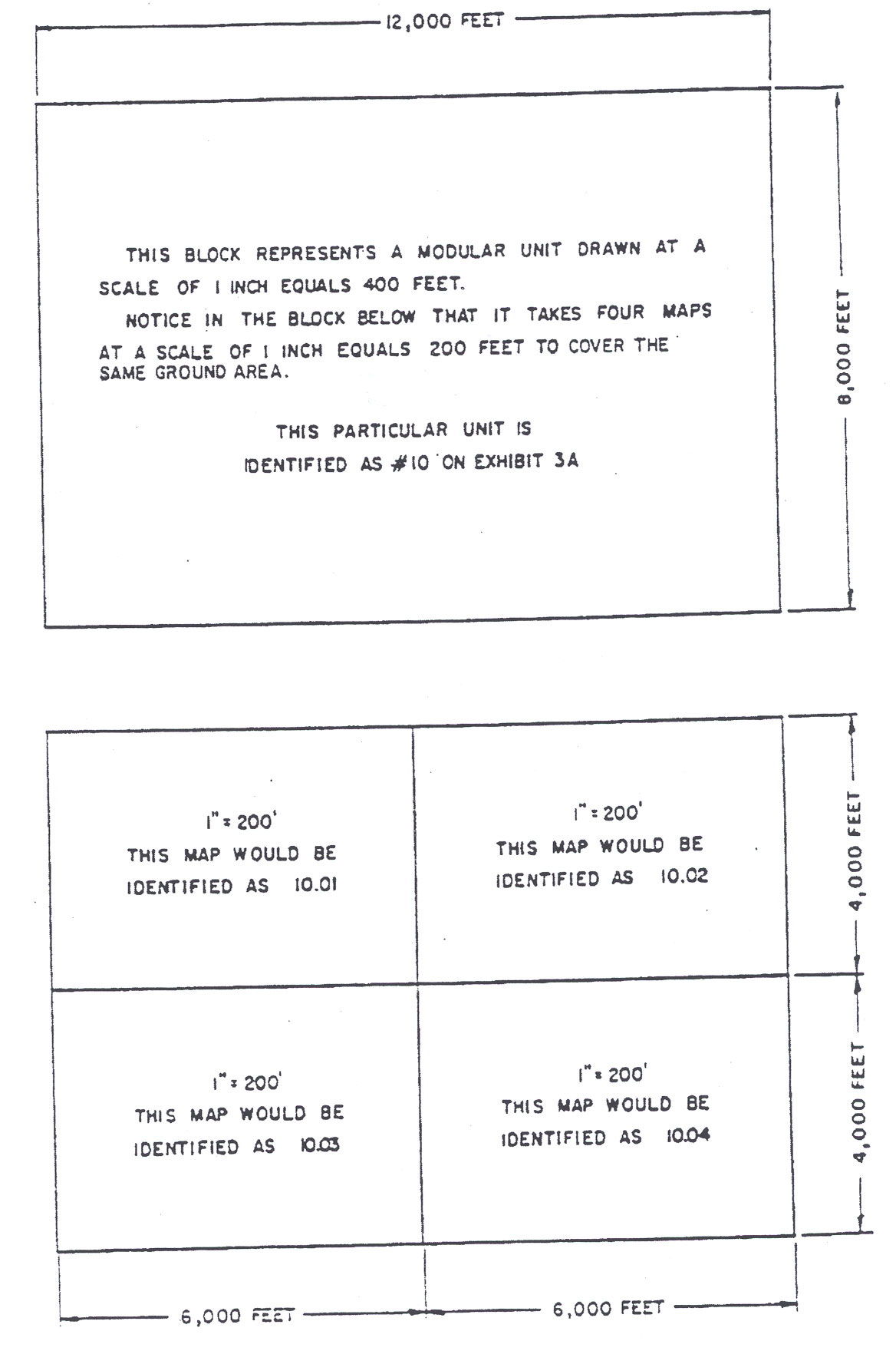 Exhibit3c Property map representing modular unit