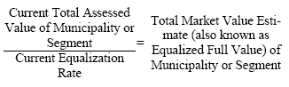 Equalization rate formula
