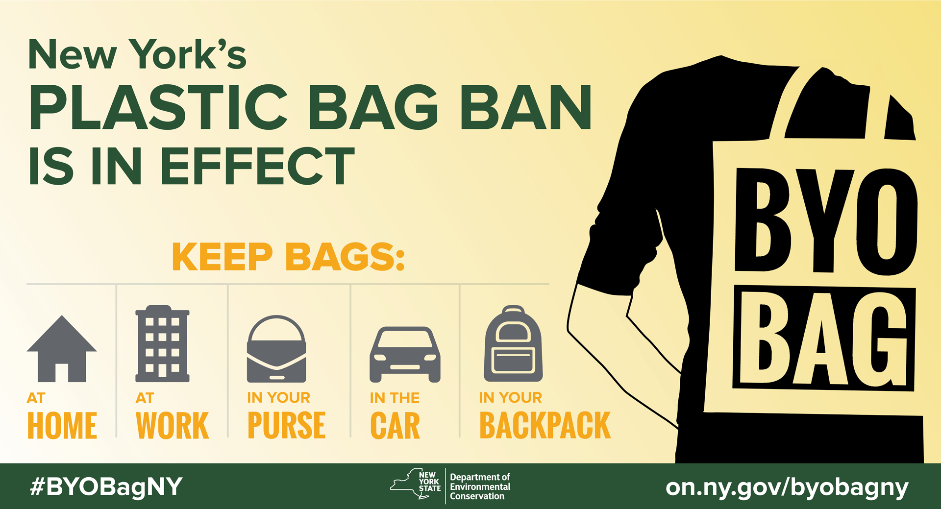 Plastic bag ban in effect July 1st