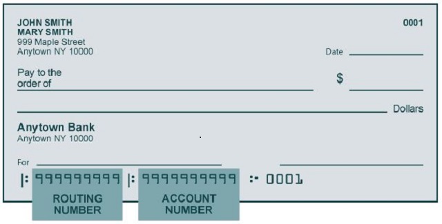 Nys Tax Refund Chart